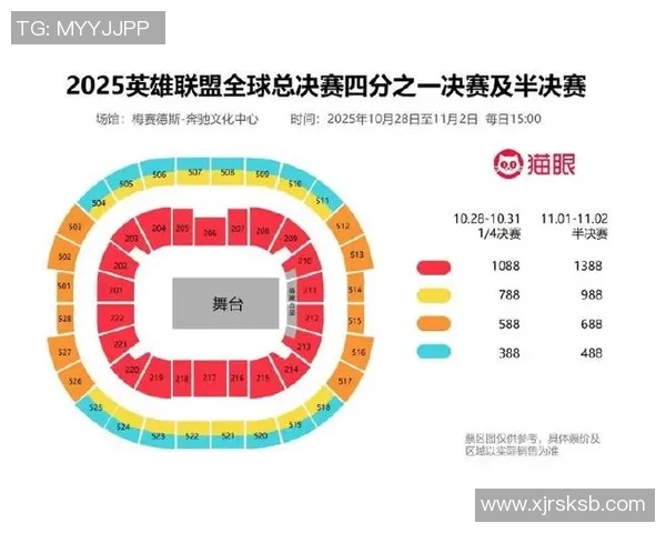 聚焦英雄联盟TES战队心理素质在S15赛季中的重要性与影响分析