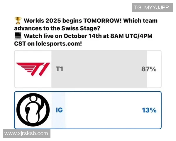 S15电竞总决赛王者荣耀速度排行榜揭晓IG战队荣登第八名引发热议 S15电竞总决赛王者荣耀速度排行榜揭晓IG战队荣登第八名引发热议