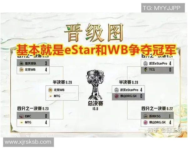 科学训练方法助力电竞比分提升英雄联盟状态解析与实战技巧分享