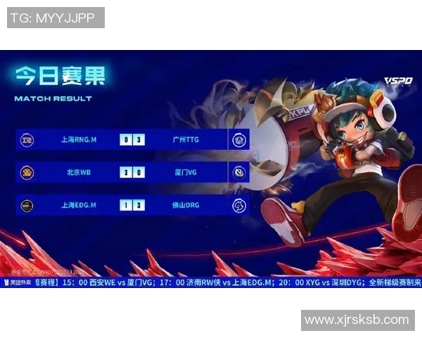 esports数据王者荣耀实力排行榜最新公布TES战队荣登第六名引发热议 esports数据王者荣耀实力排行榜最新公布TES战队荣登第六名引发热议